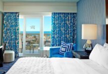 Погіршення якості послуг у Hyatt: аутсорсинг і втрата ефективності