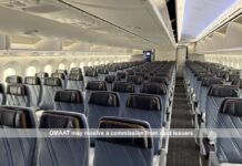 Порівняння карт Citi AAdvantage: Globe проти Executive – яка з них підходить саме вам?