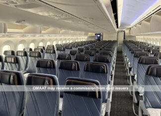 Порівняння карт Citi AAdvantage: Globe проти Executive – яка з них підходить саме вам?