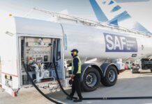 Авіація та готельний бізнес: зростання цін на паливо, технологічне зрушення та проблеми безпеки