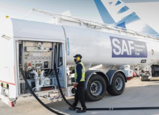 Авіація та готельний бізнес: зростання цін на паливо, технологічне зрушення та проблеми безпеки