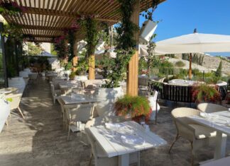 Marriott Bonvoy Elite Breakfast: Сложное Руководство