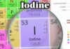Неоспіваний Герой Людського Здоров’я: Йод – Від Морських Водоростей до Сучасного Життя
