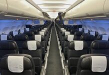 Авіакомпанії з Гарантованими Нагородами: Перевага для Мандрівників