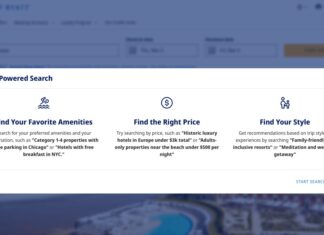 Тенденції у готельному бізнесі: ІІ, маржа та мінливий ландшафт ділових поїздок