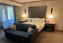 Знецінення балів Citi ThankYou для готелів